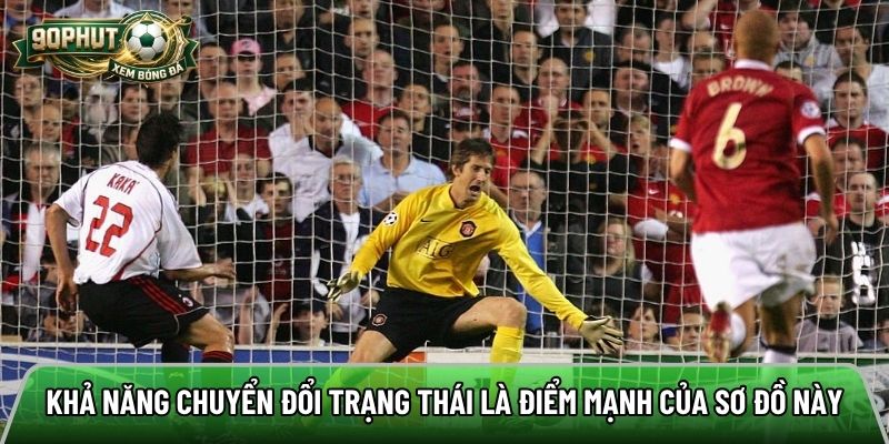 Khả năng chuyển đổi trạng thái là điểm mạnh của sơ đồ này